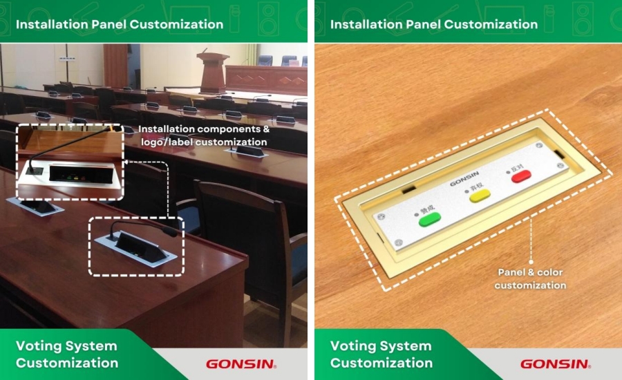 voting-system-customization.jpg